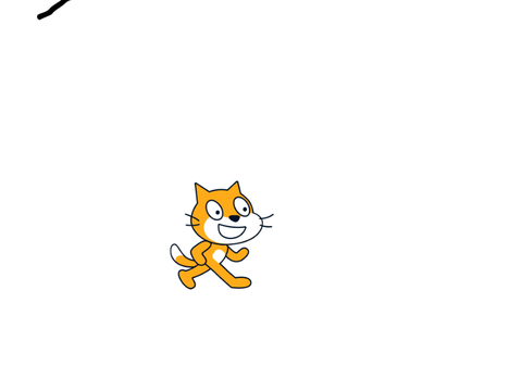 Don't click on the cat or....