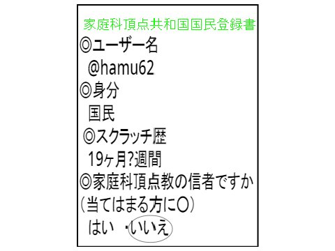 家庭科頂点共和国国民登録書　テンプレート remix