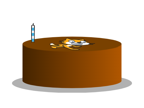 Birthday Challenge 1