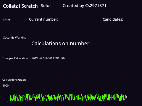 Collatz Conjecture Solver (Solo)