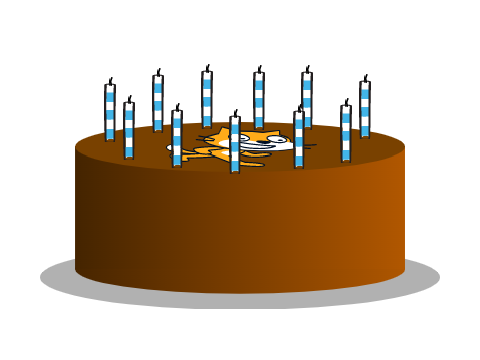 Birthday Challenge 2