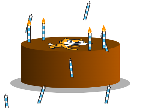 Birthday Challenge final game