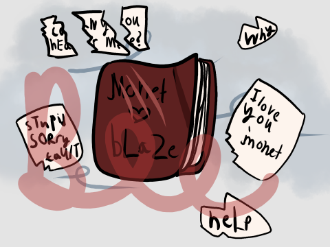 M̶o̶n̶e̶t̶'s̶  bLaZe's Journal 