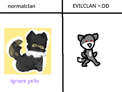 drawings ocs evil clan style- remix