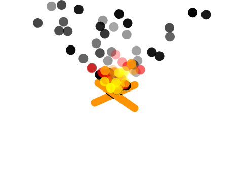 fire
