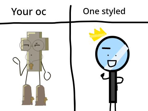 I will make your object oc be in the one style [open] remix