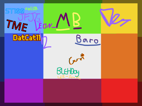 My Moral Alignment