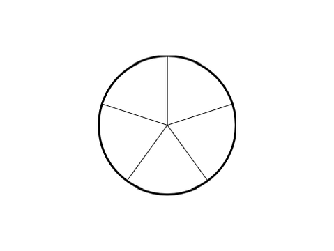 Fraction to circle graph