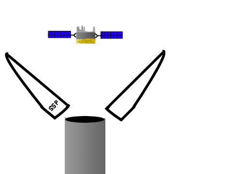 Fairing and satellite (for SPS)