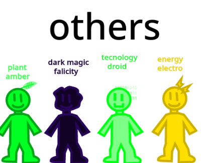 The 9 Elemental Fighers 