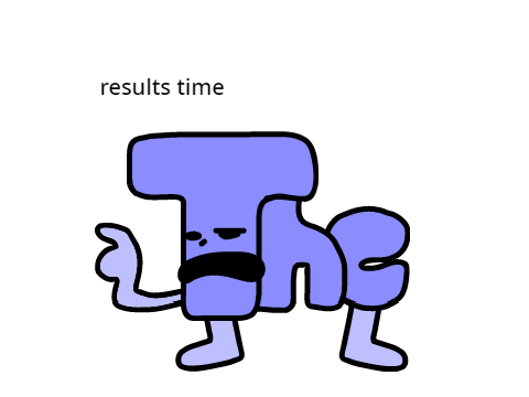 TIAOC 6B: i am so lazy fr fr