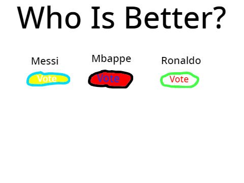 Messi vs. Mbappe vs. Ronaldo