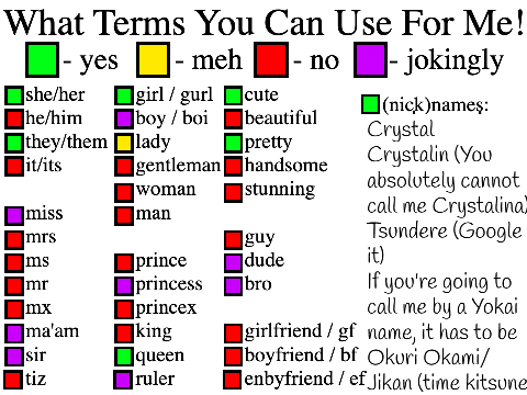 What Terms You Can Use For Me remix