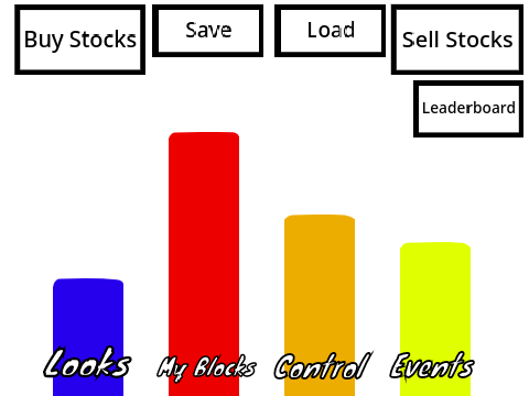 Scratch Stocks