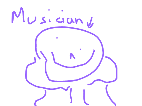 music block is still bad