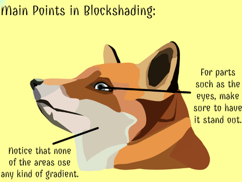 Blockshade Tutorial remix