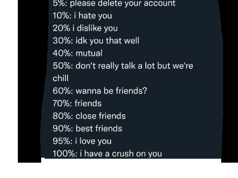 rate me