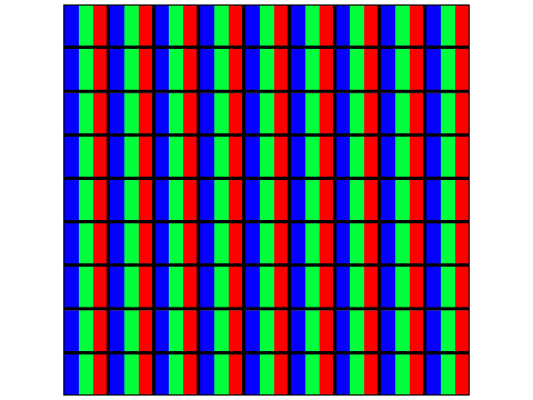 Les pixels de votre télé