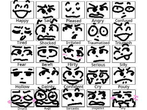 expression challenge remix