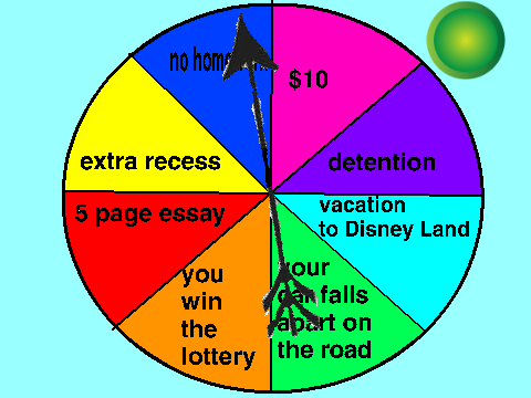 Spin The Wheel!! (School Edition Kinda)
