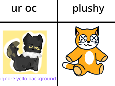 yes
