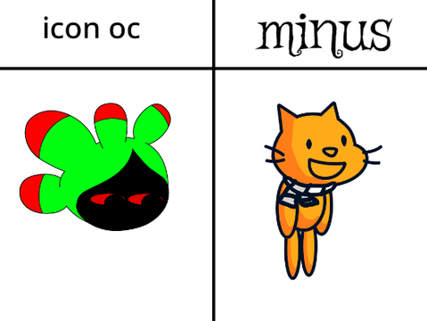 give me your icon oc and i will make it minus remix
