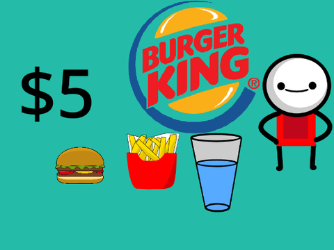 BK have it your way #Animations #Trending #All #Games