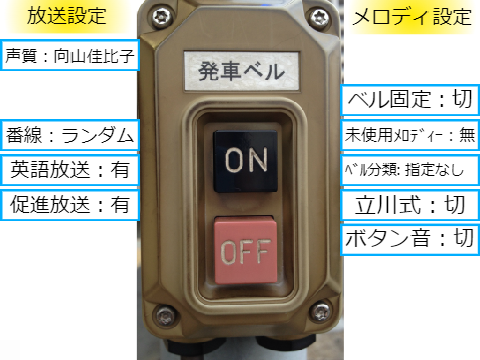 発車ベルシミュレーター Ver2.2 多数のオプション機能搭載 発車ベル全196種