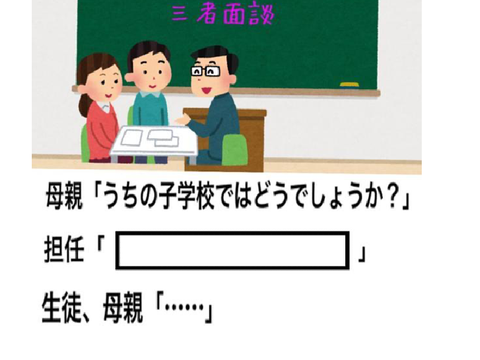 ボケて
