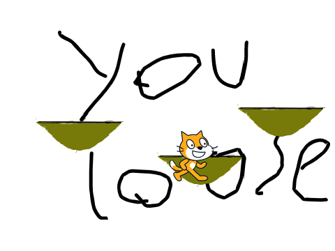 cat former