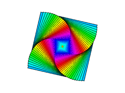 3D pattern