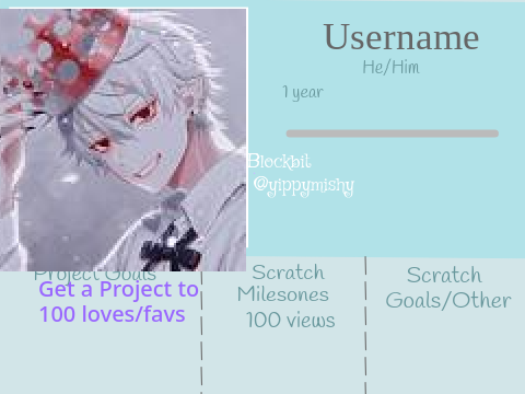 ❃ 2023 Yearbook Template ❃ remix-2