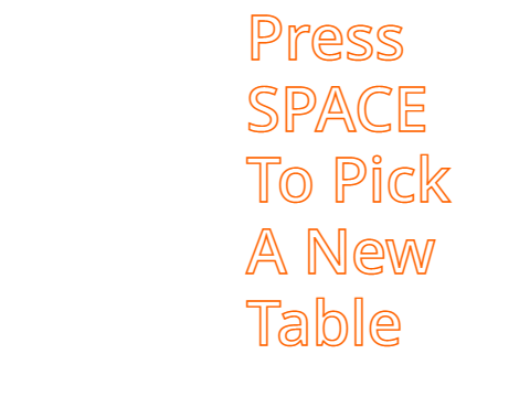 Times Table Generator