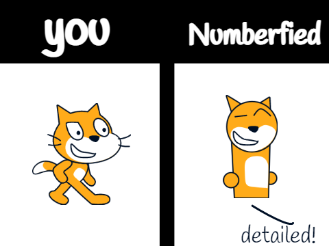 add yourself and get turned into a number !