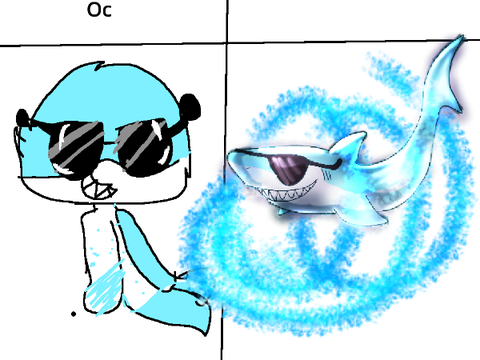 oof