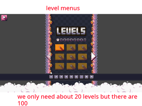 Stuff to remake for menu