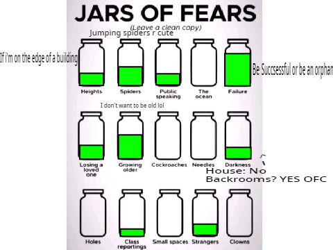 My jars of fears