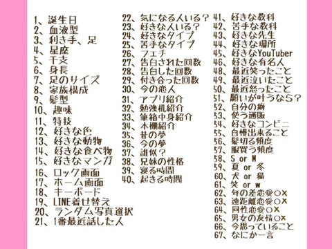 私ってこんな人間です♪ remix!