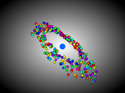 Black Hole Rainbow Event Horizon