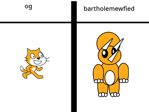 add your oc to be bartholemewfied