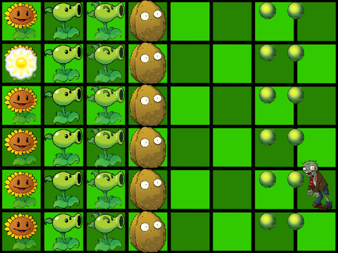 Plants Vs Zombies Test
