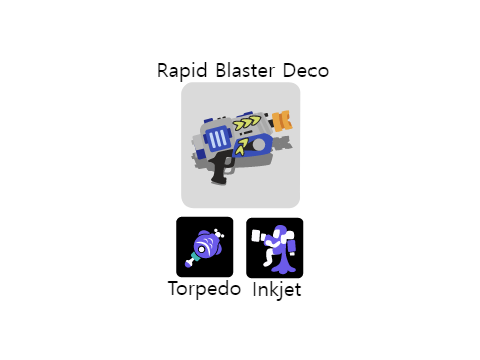 Rapid my beloved