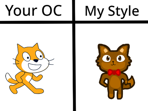 Drawing your OCs in my style [OPEN] remix