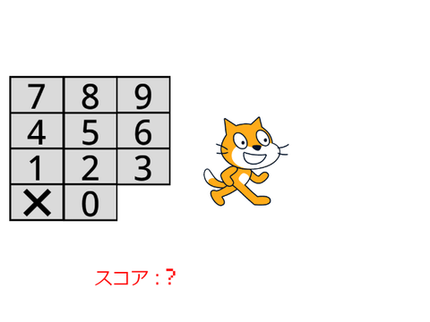 計算