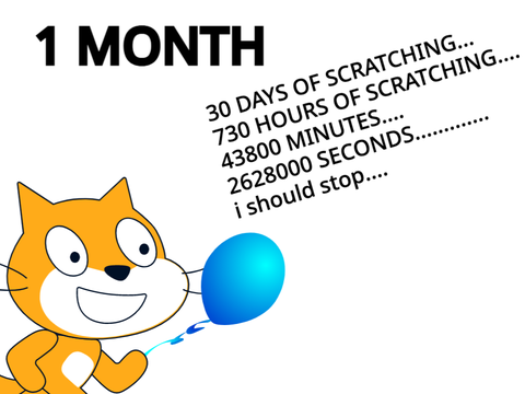 This account is 2628000 seconds old.
