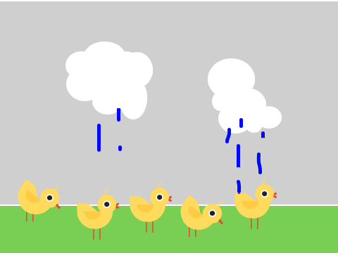 Rain in the country, (A Relaxing Animation)