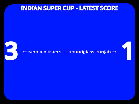 Indian Football News