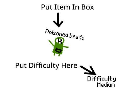 make your own item - find the items remix