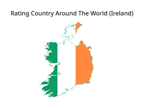Rating Country Around The World (Ireland)