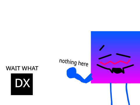 When supreme takes over the difficulty chart rmmsorange41 version